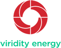 Viridity